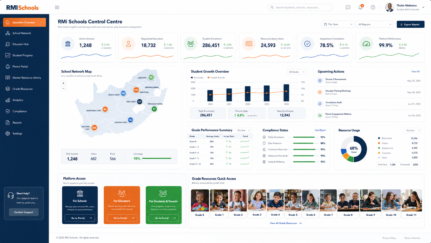 RMi Schools Interface